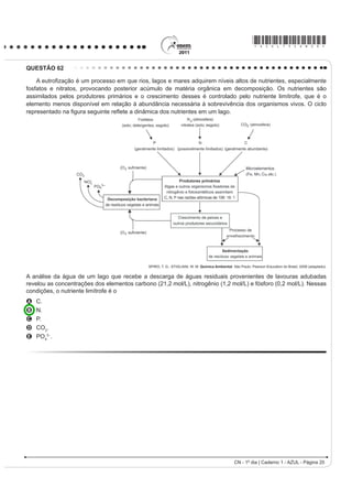 *AZUL75sab19*

QUESTÃO 60                                                 QUESTÃO 61
   Em um manual de um chuveiro elétrico                         Nos dias de hoje, podemos dizer que praticamente
são encontradas informações sobre algumas                  todos os seres humanos já ouviram em algum momento
características técnicas, ilustradas no quadro, como
a tensão de alimentação, a potência dissipada, o           falar sobre o DNA e seu papel na hereditariedade da
dimensionamento do disjuntor ou fusível, e a área da       maioria dos organismos. Porém, foi apenas em 1952,
seção transversal dos condutores utilizados.               um ano antes da descrição do modelo do DNA em
                                                           GXSOD KpOLFH SRU :DWVRQ H ULFN TXH IRL FRQ¿UPDGR
                                                           sem sombra de dúvidas que o DNA é material genético.
                                                           No artigo em que Watson e Crick descreveram a
                                                           molécula de DNA, eles sugeriram um modelo de como
                                                           essa molécula deveria se replicar. Em 1958, Meselson
                                                           e Stahl realizaram experimentos utilizando isótopos
                                                           pesados de nitrogênio que foram incorporados às bases
                                                           nitrogenadas para avaliar como se daria a replicação da
                                                           PROpFXOD $ SDUWLU GRV UHVXOWDGRV FRQ¿UPDUDP R PRGHOR
                                                           sugerido por Watson e Crick, que tinha como premissa
                                                           básica o rompimento das pontes de hidrogênio entre as
                                                           bases nitrogenadas.
                                                           GRIFFITHS, A. J. F. et al. Introdução à Genética. Rio de Janeiro: Guanabara Koogan, 2002.

    Uma pessoa adquiriu um chuveiro do modelo A e,         Considerando a estrutura da molécula de DNA e a posição
DR OHU R PDQXDO YHUL¿FRX TXH SUHFLVDYD OLJiOR D XP       das pontes de hidrogênio na mesma, os experimentos
disjuntor de 50 amperes. No entanto, intrigou-se com o     realizados por Meselson e Stahl a respeito da replicação
fato de que o disjuntor a ser utilizado para uma correta   dessa molécula levaram à conclusão de que
instalação de um chuveiro do modelo B devia possuir        A a replicDomR GR '1$ p FRQVHUYDWLYD LVWR p D ¿WD
amperagem 40% menor.                                         GXSOD ¿OKD p UHFpPVLQWHWL]DGD H R ¿ODPHQWR SDUHQWDO
Considerando-se os chuveiros de modelos A e B,               é conservado.
                                                           B D UHSOLFDomR GH '1$ p GLVSHUVLYD LVWR p DV ¿WDV
funcionando à mesma potência de 4 400 W, a razão
                                                             ¿OKDV FRQWrP '1$ UHFpPVLQWHWL]DGR H SDUHQWDLV HP
entre as suas respectivas resistências elétricas, RA e
                                                             FDGD XPD GDV ¿WDV
RB TXH MXVWL¿FD D GLIHUHQoD GH GLPHQVLRQDPHQWR GRV
                                                           C D UHSOLFDomR p VHPLFRQVHUYDWLYD LVWR p DV ¿WDV ¿OKDV
disjuntores, é mais próxima de:
                                                             FRQVLVWHP GH XPD ¿WD SDUHQWDO H XPD UHFpPVLQWHWL]DGD
A   0,3.                                                   D D UHSOLFDomR GR '1$ p FRQVHUYDWLYD LVWR p DV ¿WDV
B   0,6.
                                                             ¿OKDV FRQVLVWHP GH PROpFXODV GH '1$ SDUHQWDO
C   0,8.
D   1,7.                                                   E D UHSOLFDomR p VHPLFRQVHUYDWLYD LVWR p DV ¿WDV ¿OKDV
E   3,0.                                                     FRQVLVWHP GH XPD ¿WD PROGH H XPD ¿WD FRGL¿FDGRUD




CN - 1º dia | Caderno 1 - AZUL - Página 19
 