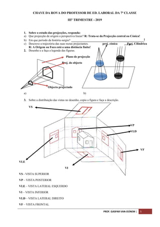 PROF. GASPAR VAN-DÚNEM | 5
CHAVE DA ROVA DO PROFESSOR DE ED. LABORAL DA 7ª CLASSE
IIIº TRIMESTRE - 2019
1. Sobre o estudo das projecções, responda:
a) Que projecção de origem a perspectiva linear? R: Trata-se da Projecção central ou Cónica!
b) Em que período da história surgiu? ____________________________________!
c) Descreve a trajectória das suas rectas projectantes. proj. cónica Proj. Cilindrica
R: A Origem ou Foco está a uma distância finita!
2. Desenhe e a faça a legenda das figuras.
Plano de projecção
Proj. do objecto
Objecto projectado
a) b)
3. Sobre a distribuição das vistas no desenho, copia a figura e faça a descrição.
VS
VP
VLD
VF
VLE
VI
VS - VISTA SUPERIOR
VP – VISTA POSTERIOR
VLE – VISTA LATERAL ESQUERDO
VI – VISTA INFERIOR
VLD – VISTA LATERAL DIREITO
VF – VISTA FRONTAL
 