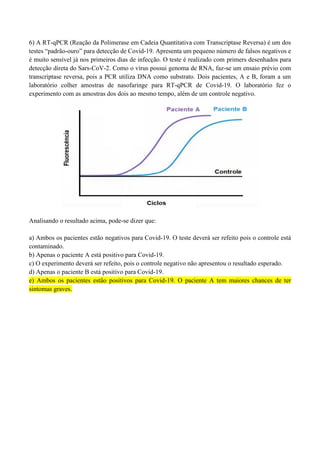6) A RT-qPCR (Reação da Polimerase em Cadeia Quantitativa com Transcriptase Reversa) é um dos
testes “padrão-ouro” para detecção de Covid-19. Apresenta um pequeno número de falsos negativos e
é muito sensível já nos primeiros dias de infecção. O teste é realizado com primers desenhados para
detecção direta do Sars-CoV-2. Como o vírus possui genoma de RNA, faz-se um ensaio prévio com
transcriptase reversa, pois a PCR utiliza DNA como substrato. Dois pacientes, A e B, foram a um
laboratório colher amostras de nasofaringe para RT-qPCR de Covid-19. O laboratório fez o
experimento com as amostras dos dois ao mesmo tempo, além de um controle negativo.
Analisando o resultado acima, pode-se dizer que:
a) Ambos os pacientes estão negativos para Covid-19. O teste deverá ser refeito pois o controle está
contaminado.
b) Apenas o paciente A está positivo para Covid-19.
c) O experimento deverá ser refeito, pois o controle negativo não apresentou o resultado esperado.
d) Apenas o paciente B está positivo para Covid-19.
e) Ambos os pacientes estão positivos para Covid-19. O paciente A tem maiores chances de ter
sintomas graves.
 