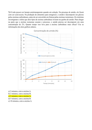 7) O iodo possui cor laranja semitransparente quando em solução. Na presença de amido, ele ficará
com cor azul-escura. Na produção de alimentos para emagrecer, o amido é decomposto em glicose
pelas enzimas carboidrases, antes de ser convertido em frutose pelas enzimas isomerases. Os cientistas
investigaram o efeito que dois tipos de enzima carboidrase tiveram na quebra do amido. Para chegar
na parte que a enzima isomerase assume o processo, o amido precisa ser decomposto em uma
concentração de 2%. Quanto tempo isso leva para a enzima carboidrase mais eficaz? Use as
informações dos dois gráficos abaixo.
a) 2 minutos, com a enzima A.
b) 2 minutos, com a enzima B.
c) 5 minutos, com a enzima A.
d) 5 minutos, com a enzima B.
e) 10 minutos, com a enzima A.
0
20
40
60
80
100
0 1 2 3 4
Quantidade
de
luz
captada
(%)
Concentração de amido (%)
Concentração de amido
0
20
40
60
80
100
0 2 4 6 8 10 12 14
Quantidade
de
luz
captada
(%)
Tempo (minutos)
Enzima A Enzima B
 