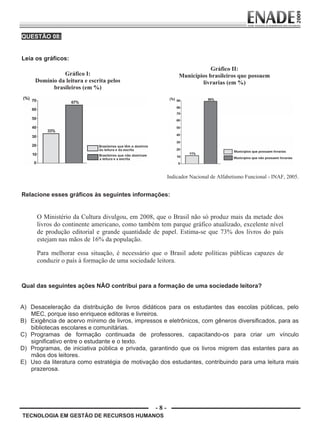 - 8 -
QUESTÃO 08:
Leia os gráficos:
Gráfico II:
Municípios brasileiros que possuem
livrarias (em %)
TECNOLOGIA EM GESTÃO DE RECURSOS HUMANOS
Gráfico I:
Domínio da leitura e escrita pelos
brasileiros (em %)
Indicador Nacional de Alfabetismo Funcional - INAF, 2005.
Relacione esses gráficos às seguintes informações:
O Ministério da Cultura divulgou, em 2008, que o Brasil não só produz mais da metade dos
livros do continente americano, como também tem parque gráfico atualizado, excelente nível
de produção editorial e grande quantidade de papel. Estima-se que 73% dos livros do país
estejam nas mãos de 16% da população.
Para melhorar essa situação, é necessário que o Brasil adote políticas públicas capazes de
conduzir o país à formação de uma sociedade leitora.
Qual das seguintes ações NÃO contribui para a formação de uma sociedade leitora?
A) Desaceleração da distribuição de livros didáticos para os estudantes das escolas públicas, pelo
MEC, porque isso enriquece editoras e livreiros.
B) Exigência de acervo mínimo de livros, impressos e eletrônicos, com gêneros diversificados, para as
bibliotecas escolares e comunitárias.
C) Programas de formação continuada de professores, capacitando-os para criar um vínculo
significativo entre o estudante e o texto.
D) Programas, de iniciativa pública e privada, garantindo que os livros migrem das estantes para as
mãos dos leitores.
E) Uso da literatura como estratégia de motivação dos estudantes, contribuindo para uma leitura mais
prazerosa.
Prova Enade TEC em Gestao de RH.indd 8 13.10.09 00:44:07
 