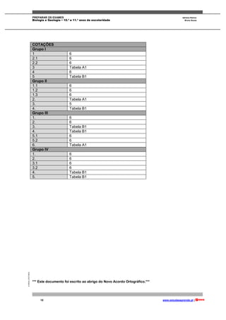 PREPARAR OS EXAMES Adriana Ramos
Biologia e Geologia • 10.º e 11.º anos de escolaridade Bruno Sousa
15 www.estudaeaprende.pt |
©AREALEDITORES
COTAÇÕES
Grupo I
1 6
2.1 6
2.2 6
3 Tabela A1
4 6
5 Tabela B1
Grupo II
1.1 6
1.2 6
1.3 6
2. Tabela A1
3. 5
4. Tabela B1
Grupo III
1. 6
2. 6
3. Tabela B1
4. Tabela B1
5.1 6
5.2 6
6. Tabela A1
Grupo IV
1. 6
2. 6
3.1 6
3.2 6
4. Tabela B1
5. Tabela B1
*** Este documento foi escrito ao abrigo do Novo Acordo Ortográfico.***
 
