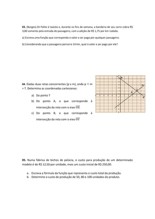 03. (Borges) Zé Palito é taxista e, durante os fins de semana, a bandeira de seu carro cobra R$
3,00 somente pela entrada do passageiro, com a adição de R$ 1,75 por km rodado.
a) Escreva uma função que corresponda o valor a ser pago por qualquer passageiro.
b) Considerando que o passageiro percorra 14 km, qual o valor a ser pago por ele?
04. Dadas duas retas concorrentes (p x m), onde p ∩ m
= T. Determina as coordenadas cartesianas:
a) Do ponto T
b) Do ponto A, o que corresponde à
intersecção da reta com o eixo OX
c) Do ponto B, o que corresponde à
intersecção da reta com o eixo OY
05. Numa fábrica de bichos de pelúcia, o custo para produção de um determinado
modelo é de R$ 12,50 por unidade, mais um custo inicial de R$ 250,00.
a. Escreva a fórmula da função que representa o custo total da produção.
b. Determine o custo de produção de 50, 80 e 100 unidades do produto.
 