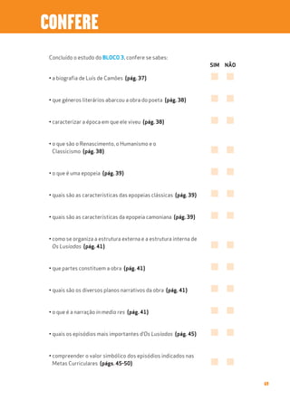 69
Concluído o estudo do BLOCO 3, confere se sabes:
SIM NÃO
• a biografia de Luís de Camões (pág. 37)
• que géneros literários abarcou a obra do poeta (pág. 38)
• caracterizar a época em que ele viveu (pág. 38)
• o que são o Renascimento, o Humanismo e o
Classicismo (pág. 38)
• o que é uma epopeia (pág. 39)
• quais são as características das epopeias clássicas (pág. 39)
• quais são as características da epopeia camoniana (pág. 39)
• como se organiza a estrutura externa e a estrutura interna de
Os Lusíadas (pág. 41)
• que partes constituem a obra (pág. 41)
• quais são os diversos planos narrativos da obra (pág. 41)
• o que é a narração in media res (pág. 41)
• quais os episódios mais importantes d’Os Lusíadas (pág. 45)
• compreender o valor simbólico dos episódios indicados nas
Metas Curriculares (págs. 45-50)
CONFERE
 