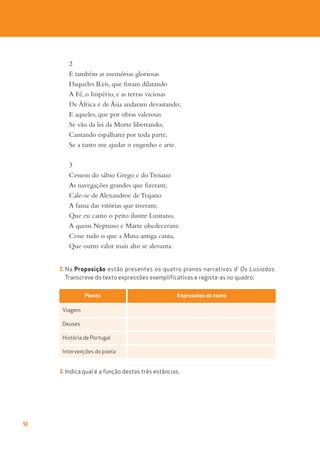 52
2
E também as memórias gloriosas
Daqueles Reis, que foram dilatando
A Fé, o Império, e as terras viciosas
De África e de Ásia andaram devastando;
E aqueles, que por obras valerosas
Se vão da lei da Morte libertando;
Cantando espalharei por toda parte,
Se a tanto me ajudar o engenho e arte.
3
Cessem do sábio Grego e do Troiano
As navegações grandes que fizeram;
Cale-se de Alexandroe de Trajano
A fama das vitórias que tiveram;
Que eu canto o peito ilustre Lusitano,
A quem Neptuno e Marte obedeceram:
Cesse tudo o que a Musa antiga canta,
Que outro valor mais alto se alevanta.
2. Na Proposição estão presentes os quatro planos narrativos d’ Os Lusíadas.
Transcreve do texto expressões exemplificativas e regista-as no quadro:
3. Indica qual é a função destas três estâncias.
Planos Expressões do texto
Viagem
Deuses
História de Portugal
Intervenções do poeta
 