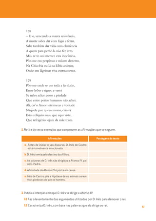 57
128
– E se, vencendo a maura resistência,
A morte sabes dar com fogo e ferro,
Sabe também dar vida com clemência
A quem para perdê-la não fez erro.
Mas, se to assi merece esta inocência,
Põe-me em perpétuo e mísero desterro,
Na Cítia fria ou lá na Líbia ardente,
Onde em lágrimas viva eternamente.
129
Põe-me onde se use toda a feridade,
Entre leões e tigres, e verei
Se neles achar posso a piedade
Que entre peitos humanos não achei.
Ali, co’ o Amor intrínseco e vontade
Naquele por quem morro, criarei
Estas relíquias suas, que aqui viste,
Que refrigério sejam da mãe triste.
2. Retira do texto exemplos que comprovem as afirmações que se seguem.
3. Indica a intenção com que D. Inês se dirige a Afonso IV.
3.1 Faz o levantamento dos argumentos utilizados por D. Inês para demover o rei.
3.2 Caracteriza D. Inês, com base nas palavras que ela dirige ao rei.
Afirmações Passagens do texto
a. Antes de iniciar o seu discurso, D. Inês de Castro
está visivelmente emocionada.
b. D. Inês temia pelo destino dos filhos.
c. As palavras de D. Inês são dirigidas a Afonso IV, pai
de D. Pedro.
d. A bondade de Afonso IV é posta em causa.
e. Inês de Castro põe a hipótese de os animais serem
mais piedosos do que os homens.
 