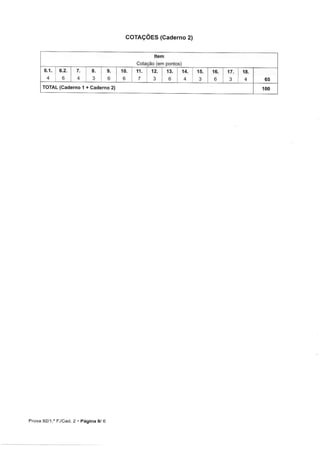 Prova final matematica_2017_enunciado