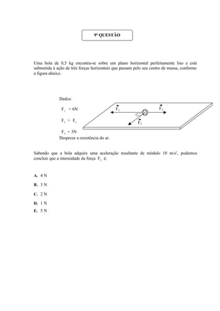 Uma bola de 0,5 kg encontra-se sobre um plano horizontal perfeitamente liso e está
submetida à ação de três forças horizontais que passam pelo seu centro de massa, conforme
a figura abaixo.
Dados:
F1
 = 6N
F1
> F2

F3
= 3N
Despreze a resistência do ar.
Sabendo que a bola adquire uma aceleração resultante de módulo 10 m/s2
, podemos
concluir que a intensidade da força F2
é:
A. 4 N
B. 3 N
C. 2 N
D. 1 N
E. 5 N
9ª QUESTÃO
F1 F2
F3
 
