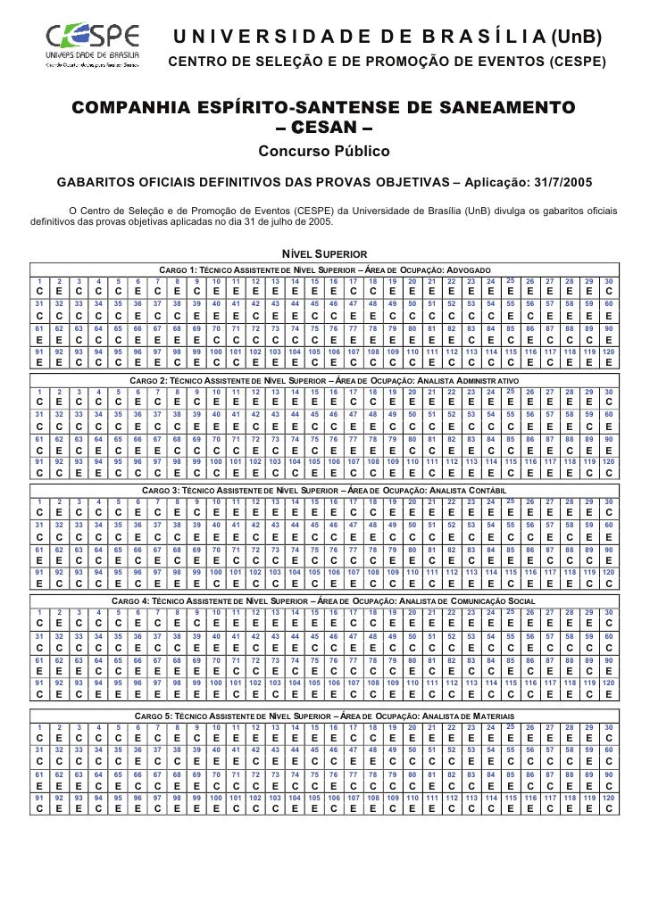 A Prova De Um Concurso Era Composta De 50 Questões