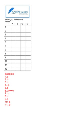 Avaliação de História
Aluno:
A B C D
1
2
3
4
5
6
7
8
9
10
11
12
gabarito
1.d
2.b
3.d
4. d
5.b
6.vvvvvv
7. b
8.d
9.c
10. c
11. a
 