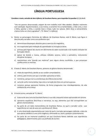 INSTITUTO FEDERAL DE EDUCAÇÃO, CIÊNCIA E TECNOLOGIA DA PARAÍBA | PSCT 2012 | Edital Nº 124/2011



                                         LÍNGUA PORTUGUESA

Considere o texto, extraído da obra Infância, de Graciliano Ramos, para responder às questões 1, 2, 3, 4 e 5.


     “Isto me pareceu desarrazoado: exigiam de mim trabalho inútil. Mas obedeci. Obedeci realmente
     com satisfação. Aquela brandura, a voz mansa, a consertar-me as barbaridades, a mão curta, a virar
     a folha, apontar a linha, o vestido claro e limpo, tudo me seduzia. Além disso a extraordinária
     criatura tinha um cheiro agradável”. (“D. Maria” In Infância)


1. Dentre as personagens femininas de Infância, de Graciliano Ramos, está D. Maria, cuja figura é
   descrita pelo narrador como uma professora que

     a) demonstrava despreparo absoluto para o exercício do magistério.
     b) era responsável pela mediação do aprendizado na iniciação às letras.
     c) primava pela higiene dos alunos em detrimento do saber escolarizado e do modelo civilizador de
        formação infantil.
     d) apesar de branda e mansa, utilizava métodos severos, como a palmatória, instrumento
        disciplinar da época.
     e) representava uma “grande ave maternal” para alguns alunos escolhidos, o que provocava
        conflito entre os meninos.


2. O texto D. Maria, de Graciliano Ramos, pertence ao gênero literário denominado

     a) relato de experiência, devido ao seu caráter comprobatório.
     b) crônica, pelo lirismo com que o narrador apresenta os fatos.
     c) memórias, porque narra as lembranças da infância do escritor.
     d) carta de cunho memorialista, haja vista a narração dos fatos em primeira pessoa.
     e) romance, porque apresenta histórias, de forma progressiva mas interdependentes, da vida
        cotidiana de uma criança.


3. O trecho acima, extraído de “D. Maria”,

     a) trata-se de uma carta de Graciliano Ramos à sua mãe, enquanto estava aprisionado em cárcere.
     b) apresenta sequências descritivas e narrativas, ou seja, elementos que não correspondem ao
        gênero memorialístico.
     c) faz parte de um texto memorialístico de Graciliano Ramos, no qual o narrador conta suas
        experiências em sala de aula com a professora D. Maria.
     d) é uma dissertação argumentativa por meio da qual o narrador-personagem defende a ideia de
        que apenas obedecia a uma certa exigência, eliminando-se, assim, qualquer contentamento.
     e) faz parte de um memorial acadêmico em que Graciliano Ramos defende suas experiências
        pedagógicas, determinantes para sua profissão de escritor.




PSCT 2012 | Cursos Técnicos Integrados ao Ensino Médio | Língua Portuguesa
                                                                                                                   1
 