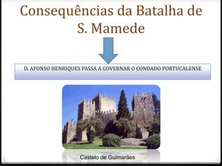Consequências da Batalha de
       S. Mamede

D. AFONSO HENRIQUES PASSA A GOVERNAR O CONDADO PORTUCALENSE




                  Castelo de Guimarães
 