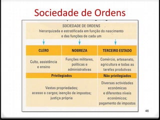 Sociedade de Ordens




                      46
 