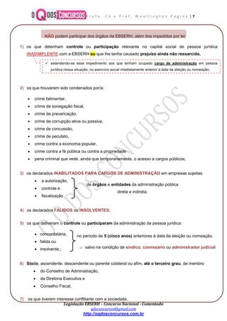 P r o f a . C á e P r o f . W e e l l i n g t o n P á g i n a | 7
Legislação EBSERH – Concurso Nacional - Comentada
qdeconcursos@gmail.com
http://oqdosconcursos.com.br
NÃO podem participar dos órgãos da EBSERH, além dos impedidos por lei:
1) os que detenham controle ou participação relevante no capital social de pessoa jurídica
INADIMPLENTE com a EBSERH ou que lhe tenha causado prejuízo ainda não ressarcido,
2) os que houverem sido condenados por/a:
 crime falimentar,
 crime de sonegação fiscal,
 crime de prevaricação,
 crime de corrupção ativa ou passiva,
 crime de concussão,
 crime de peculato,
 crime contra a economia popular,
 crime contra a fé pública ou contra a propriedade
 pena criminal que vede, ainda que temporariamente, o acesso a cargos públicos;
3) os declarados INABILITADOS PARA CARGOS DE ADMINISTRAÇÃO em empresas sujeitas:
 a autorização,
 controle e
 fiscalização
4) os declarados FALIDOS ou INSOLVENTES;
5) os que detiveram o controle ou participaram da administração de pessoa jurídica:
 concordatária,
 falida ou
 insolvente,;
6) Sócio, ascendente, descendente ou parente colateral ou afim, até o terceiro grau, de membro
 do Conselho de Administração,
 da Diretoria Executiva e
 Conselho Fiscal;
7) os que tiverem interesse conflitante com a sociedade.
 estendendo-se esse impedimento aos que tenham ocupado cargo de administração em pessoa
jurídica nessa situação, no exercício social imediatamente anterior à data da eleição ou nomeação;
de órgãos e entidades da administração pública
direta e indireta;
no período de 5 (cinco anos) anteriores à data da eleição ou nomeação,
o salvo na condição de síndico, comissário ou administrador judicial
 