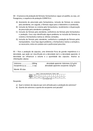 04 – O processo de produção de fórmulas farmacêuticas segue um padrão, ou seja, um 
fluxograma, a sequência de produção CORRETA é: 
A) Aviamento da prescrição pela farmacêutica, inclusão da fórmula no sistema 
pela atendente, em seguida, a fórmula segue para o laboratório e é produzida; 
B) Inclusão da fórmula no sistema pela farmacêutica, recebimento e dispensação 
da prescrição pela atendente e produção; 
C) Inclusão da fórmula pela atendente, conferência da fórmula pela farmacêutica 
e produção. Caso seja identificado algum problema na inclusão da fórmula no 
sistema a farmacêutica realiza as últimas correções; 
D) Inclusão da fórmula pela atendente, conferência e produção da fórmula pelos 
manipuladores. Caso haja algum problema, a farmacêutica realiza a correção e, 
se necessário, entra em contato com o profissional prescritor. 
05 – Para a produção de cápsulas, uma dimensão física de grande importância é a 
densidade, que pode ser classificada em a densidade real e a densidade aparente. A 
densidade vai influenciar o volume e a quantidade das cápsulas. Analise as 
informações abaixo: 
Valeriana ......................100mg densidade aparente Valeriana: 0,3 g/ml 
Excipiente q.s.p..............1 cap densidade aparente excipiente: 0,8 g/ml 
Mande 30 cáps. 
Responda: 
a) Qual o número da cápsula que será utilizada para a produção da valeriana? 
b) Quanto de valeriana e quanto de excipiente será pesado? 
