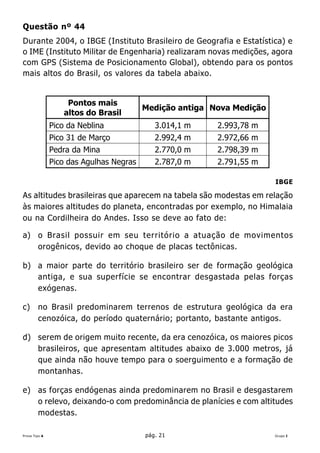 Questão nº 44
Durante 2004, o IBGE (Instituto Brasileiro de Geografia e Estatística) e
o IME (Instituto Militar de Engenharia) realizaram novas medições, agora
com GPS (Sistema de Posicionamento Global), obtendo para os pontos
mais altos do Brasil, os valores da tabela abaixo.


                    Pontos mais
                                         Medição antiga Nova Medição
                   altos do Brasil
               Pico da Neblina              3.014,1 m    2.993,78 m
               Pico 31 de Março             2.992,4 m    2.972,66 m
               Pedra da Mina                2.770,0 m    2.798,39 m
               Pico das Agulhas Negras      2.787,0 m    2.791,55 m

                                                                       IBGE

As altitudes brasileiras que aparecem na tabela são modestas em relação
às maiores altitudes do planeta, encontradas por exemplo, no Himalaia
ou na Cordilheira do Andes. Isso se deve ao fato de:

a) o Brasil possuir em seu território a atuação de movimentos
   orogênicos, devido ao choque de placas tectônicas.

b) a maior parte do território brasileiro ser de formação geológica
   antiga, e sua superfície se encontrar desgastada pelas forças
   exógenas.

c)      no Brasil predominarem terrenos de estrutura geológica da era
        cenozóica, do período quaternário; portanto, bastante antigos.

d) serem de origem muito recente, da era cenozóica, os maiores picos
   brasileiros, que apresentam altitudes abaixo de 3.000 metros, já
   que ainda não houve tempo para o soerguimento e a formação de
   montanhas.

e) as forças endógenas ainda predominarem no Brasil e desgastarem
   o relevo, deixando-o com predominância de planícies e com altitudes
   modestas.

Prova Tipo A                             pág. 21                       Grupo I
 