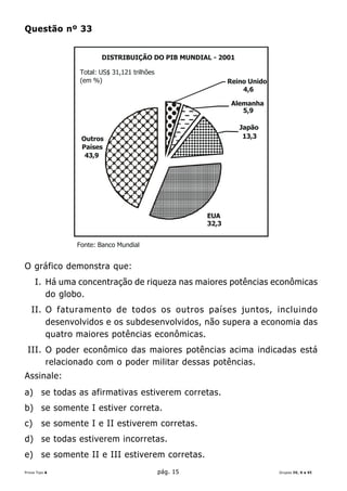 Questão nº 33


                        DISTRIBUIÇÃO DO PIB MUNDIAL - 2001

                 Total: US$ 31,121 trilhões
                 (em %)                                        Reino Unido
                                                                   4,6

                                                                Alemanha
                                                                   5,9

                                                                  Japão
                 Outros                                            13,3
                 Países
                  43,9




                                                        EUA
                                                        32,3


                Fonte: Banco Mundial


O gráfico demonstra que:
     I. Há uma concentração de riqueza nas maiores potências econômicas
        do globo.
   II. O faturamento de todos os outros países juntos, incluindo
       desenvolvidos e os subdesenvolvidos, não supera a economia das
       quatro maiores potências econômicas.
 III. O poder econômico das maiores potências acima indicadas está
      relacionado com o poder militar dessas potências.
Assinale:
a) se todas as afirmativas estiverem corretas.
b) se somente I estiver correta.
c)      se somente I e II estiverem corretas.
d) se todas estiverem incorretas.
e) se somente II e III estiverem corretas.
Prova Tipo A                                  pág. 15                        Grupos IV, V e VI
 