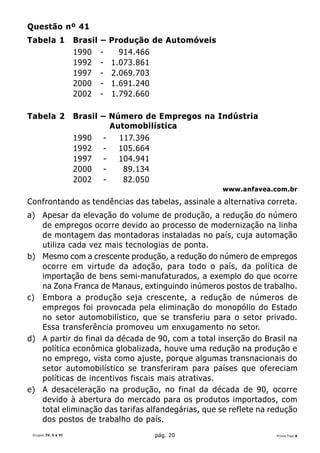 Questão nº 41
Tabela 1             Brasil   –   Produção de Automóveis
                     1990     -     914.466
                     1992     -   1.073.861
                     1997     -   2.069.703
                     2000     -   1.691.240
                     2002     -   1.792.660

Tabela 2             Brasil – Número de Empregos na Indústria
                              Automobilística
                     1990     -    117.396
                     1992     -    105.664
                     1997     -    104.941
                     2000     -     89.134
                     2002     -     82.050
                                                           www.anfavea.com.br

Confrontando as tendências das tabelas, assinale a alternativa correta.
a) Apesar da elevação do volume de produção, a redução do número
   de empregos ocorre devido ao processo de modernização na linha
   de montagem das montadoras instaladas no país, cuja automação
   utiliza cada vez mais tecnologias de ponta.
b) Mesmo com a crescente produção, a redução do número de empregos
   ocorre em virtude da adoção, para todo o país, da política de
   importação de bens semi-manufaturados, a exemplo do que ocorre
   na Zona Franca de Manaus, extinguindo inúmeros postos de trabalho.
c) Embora a produção seja crescente, a redução de números de
   empregos foi provocada pela eliminação do monopólio do Estado
   no setor automobilístico, que se transferiu para o setor privado.
   Essa transferência promoveu um enxugamento no setor.
d) A partir do final da década de 90, com a total inserção do Brasil na
   política econômica globalizada, houve uma redução na produção e
   no emprego, vista como ajuste, porque algumas transnacionais do
   setor automobilístico se transferiram para países que ofereciam
   políticas de incentivos fiscais mais atrativas.
e) A desaceleração na produção, no final da década de 90, ocorre
   devido à abertura do mercado para os produtos importados, com
   total eliminação das tarifas alfandegárias, que se reflete na redução
   dos postos de trabalho do país.
 Grupos IV, V e VI                           pág. 20                    Prova Tipo A
 