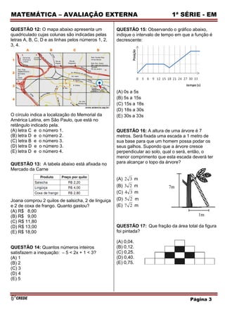 MATEMÁTICA – AVALIAÇÃO EXTERNA                                                1ª SÉRIE - EM

QUESTÃO 12: O mapa abaixo apresenta um              QUESTÃO 15: Observando o gráfico abaixo,
quadriculado cujas colunas são indicadas pelas      indique o intervalo de tempo em que a função é
letras A, B, C, D e as linhas pelos números 1, 2,   decrescente:
3, 4.




                                                    (A) 0s a 5s
                                                    (B) 5s a 15s
                                                    (C) 15s a 18s
                                                    (D) 18s a 30s
O círculo indica a localização do Memorial da       (E) 30s a 33s
América Latina, em São Paulo, que está no
retângulo indicado pela.
(A) letra C e o número 1.                           QUESTÃO 16: A altura de uma árvore é 7
(B) letra D e o número 2.                           metros. Será fixada uma escada a 1 metro de
(C) letra B e o número 3.                           sua base para que um homem possa podar os
(D) letra D e o número 3.                           seus galhos. Supondo que a árvore cresce
(E) letra D e o número 4.                           perpendicular ao solo, qual o será, então, o
                                                    menor comprimento que esta escada deverá ter
QUESTÃO 13: A tabela abaixo está afixada no         para alcançar o topo da árvore?
Mercado da Carne

                                                    (A)   2   3   m
                                                    (B)   3   2   m
                                                    (C)   4   3   m
Joana comprou 2 quilos de salsicha, 2 de linguiça   (D)   5   2   m
e 2 de coxa de frango. Quanto gastou?               (E)   7   2   m
(A) R$ 8,00
(B) R$ 9,00
(C) R$ 11,80
(D) R$ 13,00                                        QUESTÃO 17: Que fração da área total da figura
(E) R$ 18,00                                        foi pintada?

                                                    (A) 0,04.
QUESTÃO 14: Quantos números inteiros                (B) 0,12.
satisfazem a inequação: – 5 < 2x + 1 < 3?           (C) 0,25.
(A) 1                                               (D) 0,40.
(B) 2                                               (E) 0,75.
(C) 3
(D) 4
(E) 5



                                                                                       Página 3
 