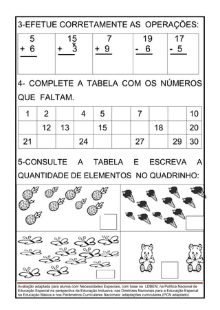 Avaliação adaptada para alunos com Necessidades Especiais, com base na LDBEN; na Política Nacional de
Educação Especial na perspectiva da Educação Inclusiva; nas Diretrizes Nacionais para a Educação Especial
na Educação Básica e nos Parâmetros Curriculares Nacionais: adaptações curriculares (PCN adaptado).
3-EFETUE CORRETAMENTE AS OPERAÇÕES:
5
+ 6
15
+ 3
7
+ 9
19
- 6
17
- 5
4- COMPLETE A TABELA COM OS NÚMEROS
QUE FALTAM.
1 2 4 5 7 10
12 13 15 18 20
21 24 27 29 30
5-CONSULTE A TABELA E ESCREVA A
QUANTIDADE DE ELEMENTOS NO QUADRINHO:
 