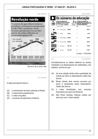 LÍNGUA PORTUGUESA 8ª SÉRIE / 9º ANO EF – BLOCO 4
27
TB_009357TB_009255
O Globo – 07/02/2005
________________________________________
13 IT_043627
Considerando-se os dados relativos às verbas
recebidas e ao desempenho em matemática, nos
estados, conclui-se que
REVISTA VEJA, 28/07/1999.
________________________________________
(A) há uma relação direta entre quantidade de
verbas por aluno e desempenho médio dos
alunos.
12 IT_043353
(B) Minas Gerais teve menos recursos por
aluno e apresentou baixo desempenho
médio dos alunos.
A ideia principal do texto é
(C) o maior beneficiado com recursos
financeiros por aluno foi Roraima.
(A) o crescimento da área cultivada no Brasil.
(B) o crescimento populacional.
(D) São Paulo recebeu maiores verbas por
aluno por ser o maior estado.
(C) o cultivo de grãos.
(D) o sucesso da agricultura moderna.
 