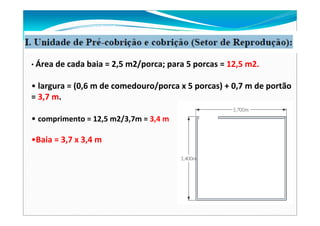 • Área de cada baia = 2,5 m2/porca; para 5 porcas = 12,5 m2.
• largura = (0,6 m de comedouro/porca x 5 porcas) + 0,7 m de portão 
= 3,7 m.
• comprimento = 12,5 m2/3,7m = 3,4 m
•Baia = 3,7 x 3,4 m
 