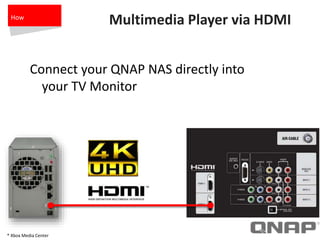 Multimedia Player via HDMI
Connect your QNAP NAS directly into
your TV Monitor
* Xbox Media Center
How
 