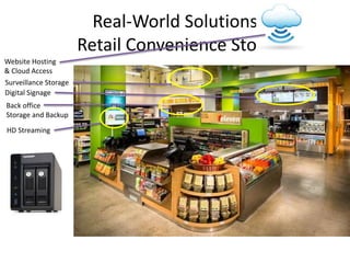 Real-World Solutions
Retail Convenience Store
26
Digital Signage
Back office
Storage and Backup
HD Streaming
Surveillance Storage
Website Hosting
& Cloud Access
 