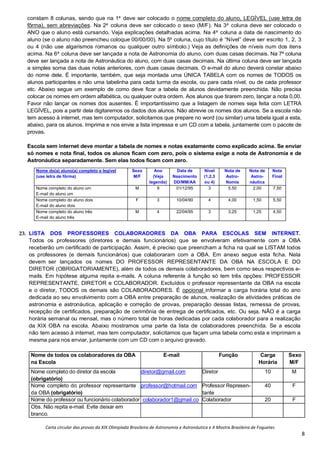 Carta circular das provas da XIX Olimpíada Brasileira de Astronomia e Astronáutica e X Mostra Brasileira de Foguetes
8
constam 8 colunas, sendo que na 1a
deve ser colocado o nome completo do aluno, LEGÍVEL (use letra de
fôrma), sem abreviações. Na 2a
coluna deve ser colocado o sexo (M/F). Na 3a
coluna deve ser colocado o
ANO que o aluno está cursando. Veja explicações detalhadas acima. Na 4a
coluna a data de nascimento do
aluno (se o aluno não preencheu coloque 00/00/00). Na 5a
coluna, cujo título é “Nível” deve ser escrito 1, 2, 3
ou 4 (não use algarismos romanos ou qualquer outro símbolo.) Veja as definições de níveis num dos itens
acima. Na 6a
coluna deve ser lançada a nota de Astronomia do aluno, com duas casas decimais. Na 7a
coluna
deve ser lançada a nota de Astronáutica do aluno, com duas casas decimais. Na última coluna deve ser lançada
a simples soma das duas notas anteriores, com duas casas decimais. O e-mail do aluno deverá constar abaixo
do nome dele. É importante, também, que seja montada uma ÚNICA TABELA com os nomes de TODOS os
alunos participantes e não uma tabelinha para cada turma da escola, ou para cada nível, ou de cada professor
etc. Abaixo segue um exemplo de como deve ficar a tabela de alunos devidamente preenchida. Não precisa
colocar os nomes em ordem alfabética, ou qualquer outra ordem. Aos alunos que tirarem zero, lançar a nota 0,00.
Favor não lançar os nomes dos ausentes. É importantíssimo que a listagem de nomes seja feita com LETRA
LEGÍVEL, pois a partir dela digitaremos os dados dos alunos. Não abrevie os nomes dos alunos. Se a escola não
tem acesso à internet, mas tem computador, solicitamos que prepare no word (ou similar) uma tabela igual a esta,
abaixo, para os alunos. Imprima e nos envie a lista impressa e um CD com a tabela, juntamente com o pacote de
provas.
Escola sem internet deve montar a tabela de nomes e notas exatamente como explicado acima. Se enviar
só nomes e nota final, todos os alunos ficam com zero, pois o sistema exige a nota de Astronomia e de
Astronáutica separadamente. Sem elas todos ficam com zero.
Nome do(a) aluno(a) completo e legível
(use letra de fôrma)
Sexo
M/F
Ano
(Veja
legenda)
Data de
Nascimento
DD/MM/AA
Nível
(1,2,3
ou 4)
Nota de
Astro-
Nomia
Nota de
Astro-
náutica
Nota
Final
Nome completo do aluno um
E-mail do aluno um
M 9 01/12/95 3 5,50 2,00 7,50
Nome completo do aluno dois
E-mail do aluno dois
F 3 10/04/90 4 4,00 1,50 5,50
Nome completo do aluno três
E-mail do aluno três
M 4 22/04/95 3 3,25 1,25 4,50
23. LISTA DOS PROFESSORES COLABORADORES DA OBA PARA ESCOLAS SEM INTERNET.
Todos os professores (diretores e demais funcionários) que se envolveram efetivamente com a OBA
receberão um certificado de participação. Assim, é preciso que preencham a ficha na qual se LISTAM todos
os professores (e demais funcionários) que colaboraram com a OBA. Em anexo segue esta ficha. Nela
devem ser lançados os nomes DO PROFESSOR REPRESENTANTE DA OBA NA ESCOLA E DO
DIRETOR (OBRIGATORIAMENTE), além de todos os demais colaboradores, bem como seus respectivos e-
mails. Em hipótese alguma repita e-mails. A coluna referente à função só tem três opções: PROFESSOR
REPRESENTANTE, DIRETOR e COLABORADOR. Excluídos o professor representante da OBA na escola
e o diretor, TODOS os demais são COLABORADORES. É opcional informar a carga horária total do ano
dedicada ao seu envolvimento com a OBA entre preparação de alunos, realização de atividades práticas de
astronomia e astronáutica, aplicação e correção de provas, preparação dessas listas, remessa de provas,
recepção de certificados, preparação de cerimônia de entrega de certificados, etc. Ou seja, NÃO é a carga
horária semanal ou mensal, mas o número total de horas dedicadas por cada colaborador para a realização
da XIX OBA na escola. Abaixo mostramos uma parte da lista de colaboradores preenchida. Se a escola
não tem acesso à internet, mas tem computador, solicitamos que façam uma tabela como esta e imprimam a
mesma para nos enviar, juntamente com um CD com o arquivo gravado.
Nome de todos os colaboradores da OBA
na Escola
E-mail Função Carga
Horária
Sexo
M/F
Nome completo do diretor da escola
(obrigatório)
diretor@gmail.com Diretor 10 M
Nome completo do professor representante
da OBA (obrigatório)
professor@hotmail.com Professor Represen-
tante
40 F
Nome do professor ou funcionário colaborador colaborador1@gmail.co Colaborador 20 F
Obs. Não repita e-mail. Evite deixar em
branco.
 