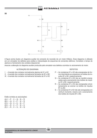 50

A figura acima ilustra um diagrama auxiliar de comando de reversão de um motor trifásico. Esse diagrama é utilizado
em um simulador de defeitos para análise e interpretação de esquemas de comandos elétricos. Considere o tempo de
abertura e fechamento dos contatos desprezível.
Associe a alteração do diagrama auxiliar produzida pelo simulador aos defeitos ocorridos no acionamento do motor.
ALTERAÇÃO DO DIAGRAMA

DEFEITOS

I - Inversão dos contatos normalmente abertos de K1 e K2
II - Inversão dos contatos normalmente fechados de B1 e B2
III - Inversão dos contatos normalmente fechados de K1 e K2

P - As contatoras K1 e K2 são energizadas de forma intermitente ao pressionar os botões de impulso B1 e B2, respectivamente.
Q - As contatoras K1 e K2 não se mantêm energizadas após acionamento dos botões de impulso B1 e B2, respectivamente.
R - As contatoras K1 e K2 são energizadas simultaneamente ao acionar os botões de impulso
B1 ou B2.
S - As contatoras K1 e K2 não são energizadas em
nenhum momento, mesmo com o acionamento
dos botões de impulso B1 e B2.

Estão corretas as associações:
(A) I - P , II - Q , III - R
(B) I - Q , II - P , III - R
(C) I - Q , II - S , III - P
(D) I - R , II - P , III - S
(E) I - R , II - S , III - Q

ENGENHEIRO(A) DE EQUIPAMENTOS JÚNIOR
ELÉTRICA

18

 