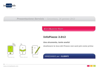www.immediando.com
Presentazione Servizio – Concorezzo, 26 gennaio 2012
IMMEDIANDO per i CLIENTI
InfoPiazze 2.012
Uno strumento, tante analisi
Analizzare la leva del Prezzo non sarà più come prima
CClientlient SSupporterupporter TTeameam
monitoring sales advisor strumenti
 
