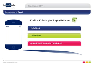 www.immediando.com
Reportistica – Excel
Riunione CST
Codice Colore per Reportistiche
InfoShelf
Questionari o rilasci Qualitativi
InfoShelf
InfoFolder
Questionari e Report Qualitativi
 