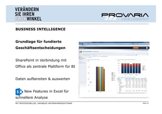 BUSINESS INTELLIGENCE


Grundlage für fundierte
Geschäftsentscheidungen


SharePoint in Verbindung mit
Office als zentrale Plattform für BI


Daten aufbereiten & auswerten


       New Features in Excel für
schnellere Analyse
MIT PROFESSIONELLER, VARIABLER UNTERNEHMENSSOFTWARE   Seite 13
 