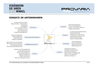 EINSATZ IM UNTERNEHMEN




MIT PROFESSIONELLER, VARIABLER UNTERNEHMENSSOFTWARE   Seite 5
 