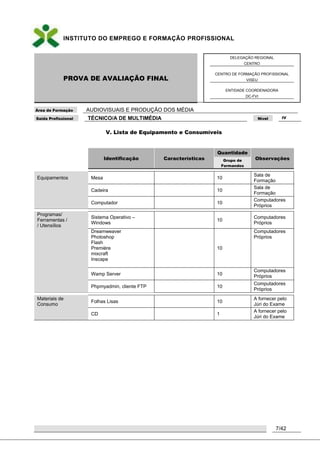 INSTITUTO DO EMPREGO E FORMAÇÃO PROFISSIONAL
PROVA DE AVALIAÇÃO FINAL
DELEGAÇÃO REGIONAL
CENTRO
CENTRO DE FORMAÇÃO PROFISSIONAL
VISEU
ENTIDADE COORDENADORA
DC-FVI
Área de Formação AUDIOVISUAIS E PRODUÇÃO DOS MÉDIA
Saída Profissional TÉCNICO/A DE MULTIMÉDIA Nível IV
7/42
V. Lista de Equipamento e Consumíveis
Identificação Características
Quantidade
ObservaçõesGrupo de
Formandos
Equipamentos Mesa 10
Sala de
Formação
Cadeira 10
Sala de
Formação
Computador 10
Computadores
Próprios
Programas/
Ferramentas /
/ Utensílios
Sistema Operativo –
Windows
10
Computadores
Próprios
Dreamweaver
Photoshop
Flash
Première
mixcraft
Inscape
10
Computadores
Próprios
Wamp Server 10
Computadores
Próprios
Phpmyadmin, cliente FTP 10
Computadores
Próprios
Materiais de
Consumo
Folhas Lisas 10
A fornecer pelo
Júri do Exame
CD 1
A fornecer pelo
Júri do Exame
 