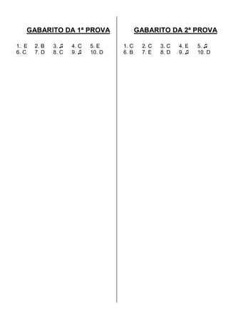GABARITO DA 1ª PROVA                    GABARITO DA 2ª PROVA

1. E   2. B   3. ♫   4. C   5. E    1. C    2. C   3. C   4. E   5. ♫
6. C   7. D   8. C   9. ♫   10. D   6. B    7. E   8. D   9. ♫   10. D
 