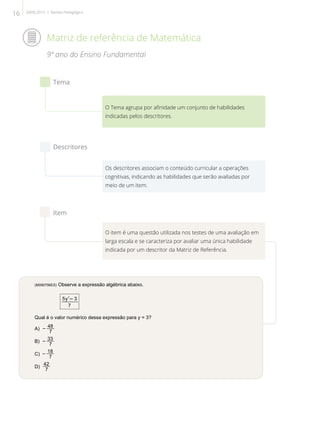 Matriz de referência de Matemática
9º ano do Ensino Fundamental
O Tema agrupa por afinidade um conjunto de habilidades
indicadas pelos descritores.
Os descritores associam o conteúdo curricular a operações
cognitivas, indicando as habilidades que serão avaliadas por
meio de um item.
O item é uma questão utilizada nos testes de uma avaliação em
larga escala e se caracteriza por avaliar uma única habilidade
indicada por um descritor da Matriz de Referência.
Tema
Descritores
Item
(M090756ES) Observe a expressão algébrica abaixo.
7
5y
2
– 3
Qual é o valor numérico dessa expressão para y = 3?
A) –
7
48
B) –
7
33
C) –
7
18
D)
7
42
16 SAERJ 2013 | Revista Pedagógica
 