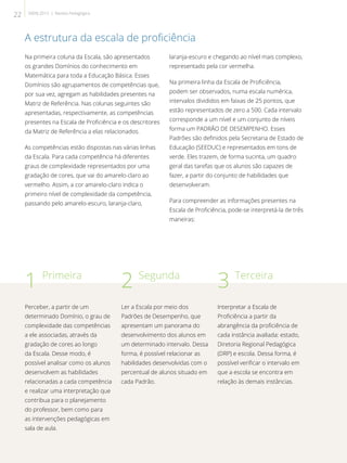 Perceber, a partir de um
determinado Domínio, o grau de
complexidade das competências
a ele associadas, através da
gradação de cores ao longo
da Escala. Desse modo, é
possível analisar como os alunos
desenvolvem as habilidades
relacionadas a cada competência
e realizar uma interpretação que
contribua para o planejamento
do professor, bem como para
as intervenções pedagógicas em
sala de aula.
Ler a Escala por meio dos
Padrões de Desempenho, que
apresentam um panorama do
desenvolvimento dos alunos em
um determinado intervalo. Dessa
forma, é possível relacionar as
habilidades desenvolvidas com o
percentual de alunos situado em
cada Padrão.
Interpretar a Escala de
Proficiência a partir da
abrangência da proficiência de
cada instância avaliada: estado,
Diretoria Regional Pedagógica
(DRP) e escola. Dessa forma, é
possível verificar o intervalo em
que a escola se encontra em
relação às demais instâncias.
1 Primeira
2 Segunda
3 Terceira
A estrutura da escala de proficiência
Na primeira coluna da Escala, são apresentados
os grandes Domínios do conhecimento em
Matemática para toda a Educação Básica. Esses
Domínios são agrupamentos de competências que,
por sua vez, agregam as habilidades presentes na
Matriz de Referência. Nas colunas seguintes são
apresentadas, respectivamente, as competências
presentes na Escala de Proficiência e os descritores
da Matriz de Referência a elas relacionados.
As competências estão dispostas nas várias linhas
da Escala. Para cada competência há diferentes
graus de complexidade representados por uma
gradação de cores, que vai do amarelo-claro ao
vermelho. Assim, a cor amarelo-claro indica o
primeiro nível de complexidade da competência,
passando pelo amarelo-escuro, laranja-claro,
laranja-escuro e chegando ao nível mais complexo,
representado pela cor vermelha.
Na primeira linha da Escala de Proficiência,
podem ser observados, numa escala numérica,
intervalos divididos em faixas de 25 pontos, que
estão representados de zero a 500. Cada intervalo
corresponde a um nível e um conjunto de níveis
forma um PADRÃO DE DESEMPENHO. Esses
Padrões são definidos pela Secretaria de Estado de
Educação (SEEDUC) e representados em tons de
verde. Eles trazem, de forma sucinta, um quadro
geral das tarefas que os alunos são capazes de
fazer, a partir do conjunto de habilidades que
desenvolveram.
Para compreender as informações presentes na
Escala de Proficiência, pode-se interpretá-la de três
maneiras:
22 SAERJ 2013 | Revista Pedagógica
 