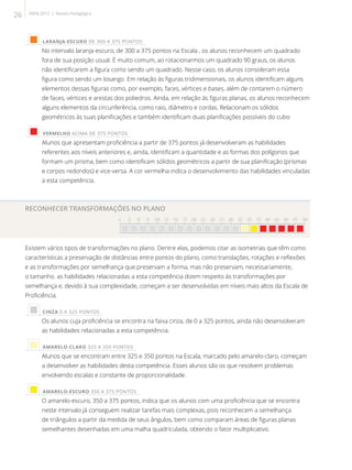 LARANJA-ESCURO DE 300 A 375 PONTOS
No intervalo laranja-escuro, de 300 a 375 pontos na Escala , os alunos reconhecem um quadrado
fora de sua posição usual. É muito comum, ao rotacionarmos um quadrado 90 graus, os alunos
não identificarem a figura como sendo um quadrado. Nesse caso, os alunos consideram essa
figura como sendo um losango. Em relação às figuras tridimensionais, os alunos identificam alguns
elementos dessas figuras como, por exemplo, faces, vértices e bases, além de contarem o número
de faces, vértices e arestas dos poliedros. Ainda, em relação às figuras planas, os alunos reconhecem
alguns elementos da circunferência, como raio, diâmetro e cordas. Relacionam os sólidos
geométricos às suas planificações e também identificam duas planificações possíveis do cubo
 VERMELHO ACIMA DE 375 PONTOS
Alunos que apresentam proficiência a partir de 375 pontos já desenvolveram as habilidades
referentes aos níveis anteriores e, ainda, identificam a quantidade e as formas dos polígonos que
formam um prisma, bem como identificam sólidos geométricos a partir de sua planificação (prismas
e corpos redondos) e vice-versa. A cor vermelha indica o desenvolvimento das habilidades vinculadas
a esta competência.
RECONHECER TRANSFORMAÇÕES NO PLANO
0 25 50 75 100 125 150 175 200 225 250 275 300 325 350 375 400 425 450 475 500

Existem vários tipos de transformações no plano. Dentre elas, podemos citar as isometrias que têm como
características a preservação de distâncias entre pontos do plano, como translações, rotações e reflexões
e as transformações por semelhança que preservam a forma, mas não preservam, necessariamente,
o tamanho. as habilidades relacionadas a esta competência dizem respeito às transformações por
semelhança e, devido à sua complexidade, começam a ser desenvolvidas em níveis mais altos da Escala de
Proficiência.
 CINZA 0 A 325 PONTOS
Os alunos cuja proficiência se encontra na faixa cinza, de 0 a 325 pontos, ainda não desenvolveram
as habilidades relacionadas a esta competência.
 AMARELO-CLARO 325 A 350 PONTOS
Alunos que se encontram entre 325 e 350 pontos na Escala, marcado pelo amarelo-claro, começam
a desenvolver as habilidades desta competência. Esses alunos são os que resolvem problemas
envolvendo escalas e constante de proporcionalidade.
 AMARELO-ESCURO 350 A 375 PONTOS
O amarelo-escuro, 350 a 375 pontos, indica que os alunos com uma proficiência que se encontra
neste intervalo já conseguem realizar tarefas mais complexas, pois reconhecem a semelhança
de triângulos a partir da medida de seus ângulos, bem como comparam áreas de figuras planas
semelhantes desenhadas em uma malha quadriculada, obtendo o fator multiplicativo.
26 SAERJ 2013 | Revista Pedagógica
 