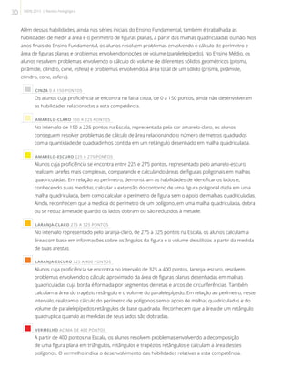 Além dessas habilidades, ainda nas séries iniciais do Ensino Fundamental, também é trabalhada as
habilidades de medir a área e o perímetro de figuras planas, a partir das malhas quadriculadas ou não. Nos
anos finais do Ensino Fundamental, os alunos resolvem problemas envolvendo o cálculo de perímetro e
área de figuras planas e problemas envolvendo noções de volume (paralelepípedo). No Ensino Médio, os
alunos resolvem problemas envolvendo o cálculo do volume de diferentes sólidos geométricos (prisma,
pirâmide, cilindro, cone, esfera) e problemas envolvendo a área total de um sólido (prisma, pirâmide,
cilindro, cone, esfera).
 CINZA 0 A 150 PONTOS
Os alunos cuja proficiência se encontra na faixa cinza, de 0 a 150 pontos, ainda não desenvolveram
as habilidades relacionadas a esta competência.
 AMARELO-CLARO 150 A 225 PONTOS
No intervalo de 150 a 225 pontos na Escala, representada pela cor amarelo-claro, os alunos
conseguem resolver problemas de cálculo de área relacionando o número de metros quadrados
com a quantidade de quadradinhos contida em um retângulo desenhado em malha quadriculada.
 AMARELO-ESCURO 225 A 275 PONTOS
Alunos cuja proficiência se encontra entre 225 e 275 pontos, representado pelo amarelo-escuro,
realizam tarefas mais complexas, comparando e calculando áreas de figuras poligonais em malhas
quadriculadas. Em relação ao perímetro, demonstram as habilidades de identificar os lados e,
conhecendo suas medidas, calcular a extensão do contorno de uma figura poligonal dada em uma
malha quadriculada, bem como calcular o perímetro de figura sem o apoio de malhas quadriculadas.
Ainda, reconhecem que a medida do perímetro de um polígono, em uma malha quadriculada, dobra
ou se reduz à metade quando os lados dobram ou são reduzidos à metade.
 LARANJA-CLARO 275 A 325 PONTOS
No intervalo representado pelo laranja-claro, de 275 a 325 pontos na Escala, os alunos calculam a
área com base em informações sobre os ângulos da figura e o volume de sólidos a partir da medida
de suas arestas.
 LARANJA-ESCURO 325 A 400 PONTOS
Alunos cuja proficiência se encontra no intervalo de 325 a 400 pontos, laranja- escuro, resolvem
problemas envolvendo o cálculo aproximado da área de figuras planas desenhadas em malhas
quadriculadas cuja borda é formada por segmentos de retas e arcos de circunferências. Também
calculam a área do trapézio retângulo e o volume do paralelepípedo. Em relação ao perímetro, neste
intervalo, realizam o cálculo do perímetro de polígonos sem o apoio de malhas quadriculadas e do
volume de paralelepípedos retângulos de base quadrada. Reconhecem que a área de um retângulo
quadruplica quando as medidas de seus lados são dobradas.
 VERMELHO ACIMA DE 400 PONTOS
A partir de 400 pontos na Escala, os alunos resolvem problemas envolvendo a decomposição
de uma figura plana em triângulos, retângulos e trapézios retângulos e calculam a área desses
polígonos. O vermelho indica o desenvolvimento das habilidades relativas a esta competência.
30 SAERJ 2013 | Revista Pedagógica
 