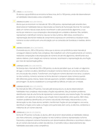  CINZA 0 A 100 PONTOS
Os alunos cuja proficiência se encontra na faixa cinza, de 0 a 100 pontos, ainda não desenvolveram
as habilidades relacionadas a esta competência.
 AMARELO-CLARO 100 A 200 PONTOS
Alunos que se encontram no intervalo de 100 a 200 pontos, representado pelo amarelo-claro,
desenvolveram habilidades básicas relacionadas ao Sistema de Numeração Decimal. Por exemplo:
dado um número natural, esses alunos reconhecem o valor posicional dos algarismos, a sua
escrita por extenso e a sua composição e decomposição em unidades e dezenas. Eles, também,
representam e identificam números naturais na reta numérica. Além disso, reconhecem a
representação decimal de medida de comprimento expressas em centímetros e localizam esses
números na reta numérica em uma articulação com os conteúdos de Grandezas e medidas, dentre
outros.
 AMARELO-ESCURO 200 A 250 PONTOS
O amarelo-escuro, 200 a 250 pontos, indica que os alunos com proficiência neste intervalo já
conseguem elaborar tarefas mais complexas. Eles trabalham com a forma polinomial de um número,
realizando composições e decomposições de números de até três algarismos, identificando seus
valores relativos. Já em relação aos números racionais, reconhecem a representação de uma fração
por meio de representação gráfica.
 LARANJA-CLARO 250 A 300 PONTOS
No laranja-claro, intervalo de 250 a 300 pontos, os alunos percebem que, ao mudar um algarismo
de lugar, o número se altera. Identificam e localizam números inteiros em uma reta numérica ou
em uma escala não unitária. Transformam uma fração em número decimal e vice-versa. Localizam,
na reta numérica, números racionais na forma decimal e comparam esses números quando
têm diferentes partes inteiras. Neste intervalo aparecem, também, habilidades relacionadas a
porcentagem. Os alunos estabelecem a correspondência 50% de um todo com a metade.
 LARANJA-ESCURO 300 A 375 PONTOS
No intervalo de 300 a 375 pontos, marcado pelo laranja-escuro, os alunos desenvolveram
habilidades mais complexas relacionadas a frações equivalentes. Eles já resolvem problemas
identificando mais de uma forma de representar numericamente uma mesma fração. Por exemplo,
percebem, com apoio de uma figura, que a fração meio é equivalente a dois quartos. Além disso,
resolvem problemas identificando um número natural (não informado), relacionando-o a uma
demarcação na reta. Esses alunos, também, transformam frações em porcentagens e vice-versa,
identificam a fração como razão e a fração como parte-todo, bem como, os décimos, centésimos e
milésimos de um número decimal.
 VERMELHO ACIMA DE 375 PONTOS
Acima de 375 pontos na Escala, os alunos, além de já terem desenvolvido as habilidades relativas
aos níveis anteriores, conseguem localizar na reta numérica números representados na forma
fracionária, comparam números fracionários com denominadores diferentes e reconhecer a leitura
de um número decimal até a ordem dos décimos. O vermelho indica o desenvolvimento das
habilidades associadas a esta competência.
33Matemática - 9º ano do Ensino Fundamental | SAERJ 2013
 