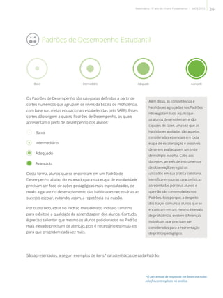 Os Padrões de Desempenho são categorias definidas a partir de
cortes numéricos que agrupam os níveis da Escala de Proficiência,
com base nas metas educacionais estabelecidas pelo SAERJ. Esses
cortes dão origem a quatro Padrões de Desempenho, os quais
apresentam o perfil de desempenho dos alunos:
 Baixo
 Intermediário
 Adequado
 Avançado
Desta forma, alunos que se encontram em um Padrão de
Desempenho abaixo do esperado para sua etapa de escolaridade
precisam ser foco de ações pedagógicas mais especializadas, de
modo a garantir o desenvolvimento das habilidades necessárias ao
sucesso escolar, evitando, assim, a repetência e a evasão.
Por outro lado, estar no Padrão mais elevado indica o caminho
para o êxito e a qualidade da aprendizagem dos alunos. Contudo,
é preciso salientar que mesmo os alunos posicionados no Padrão
mais elevado precisam de atenção, pois é necessário estimulá-los
para que progridam cada vez mais.
Além disso, as competências e
habilidades agrupadas nos Padrões
não esgotam tudo aquilo que
os alunos desenvolveram e são
capazes de fazer, uma vez que as
habilidades avaliadas são aquelas
consideradas essenciais em cada
etapa de escolarização e possíveis
de serem avaliadas em um teste
de múltipla escolha. Cabe aos
docentes, através de instrumentos
de observação e registros
utilizados em sua prática cotidiana,
identificarem outras características
apresentadas por seus alunos e
que não são contempladas nos
Padrões. Isso porque, a despeito
dos traços comuns a alunos que se
encontram em um mesmo intervalo
de proficiência, existem diferenças
individuais que precisam ser
consideradas para a reorientação
da prática pedagógica.
São apresentados, a seguir, exemplos de itens* característicos de cada Padrão.
Baixo Intermediário Adequado Avançado
Padrões de Desempenho Estudantil
*O percentual de respostas em branco e nulas
não foi contemplado na análise.
39Matemática - 9º ano do Ensino Fundamental | SAERJ 2013
 