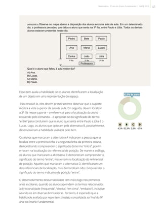 (M050200EX) Observe no mapa abaixo a disposição dos alunos em uma sala de aula. Em um determinado
dia, a professora percebeu que faltou o aluno que senta na 3ª ﬁla, entre Paulo e Júlia. Todos os demais
alunos estavam presentes nesse dia.
Pedro Bete Paulo
Ana Maria Lucas
Carlos João Júlia
Professora
1ª fila 2ª fila 3ª fila
Qual é o aluno que faltou à aula nesse dia?
A) Ana.
B) Lucas.
C) Maria.
D) Paulo.
83A B C D
4,5% 83,9% 5,8% 4,5%
83,9% de acerto
Esse item avalia a habilidade de os alunos identificarem a localização
de um objeto em uma representação do espaço.
Para resolvê-lo, eles devem primeiramente observar que o suporte
mostra a vista superior da sala de aula. Em seguida, devem localizar
a 3ª fila nesse suporte – o referencial para a localização do aluno
requerido pelo comando – e apropriar-se do significado do termo
“entre” para concluírem que o aluno que senta entre Paulo e Júlia é o
Lucas. Logo, os alunos que optaram pela alternativa B, possivelmente,
desenvolveram a habilidade avaliada pelo item.
Os alunos que marcaram a alternativa A indicaram a pessoa que se
localiza entre a primeira linha e a segunda linha da primeira coluna,
demonstrando compreender o significado do termo “entre”, porém
erraram na localização do referencial de posição. De maneira análoga,
os alunos que marcaram a alternativa C demonstram compreender o
significado do termo “entre”, mas erram na localização do referencial
de posição. Aqueles que marcaram a alternativa D, identificaram um
dos referenciais de localização, mas demonstram não compreender o
significado do termo indicativo de posição “entre”.
O desenvolvimento dessa habilidade tem início logo nos primeiros
anos escolares, quando os alunos aprendem os termos relacionados
à direcionalidade (“esquerda”, “direita”, “em cima”, “embaixo”), inclusive
usando-os em diversas brincadeiras. Portanto, é esperado que a
habilidade avaliada por esse item já esteja consolidada ao final do 9º
ano do Ensino Fundamental.
41Matemática - 9º ano do Ensino Fundamental | SAERJ 2013
 