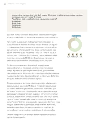 (M060054E4) Uma maratona teve início às 9 horas e 30 minutos. A atleta vencedora dessa maratona
completou a prova em 1 hora e 15 minutos.
A que horas a atleta vencedora terminou o percurso da maratona?
A) 10h00min
B) 10h15min
C) 10h30min
D) 10h45min
Esse item avalia a habilidade de os alunos estabelecerem relações
entre o horário de início e término de um evento ou acontecimento.
Para resolvê-lo, eles devem mobilizar conhecimentos sobre as
duas unidades de medidas de tempo: horas e minutos. Em seguida
coordenar essas duas unidades separadamente e utilizar a adição
para encontrar o horário de término desse evento. Portanto, eles
devem considerar que 9 horas mais 1 hora são 10 horas e que 30
minutos mais 15 minutos são 45 minutos. Logo, a atleta vencedora
terminou o percurso às 10h45min. Os alunos que marcaram a
alternativa D desenvolveram a habilidade avaliada pelo item.
Os alunos que marcaram a alternativa A, provavelmente,
desconsideraram os minutos ao adicionarem os intervalos de
tempo. Aqueles que optaram pela alternativa B, possivelmente,
desconsideraram os 30 minutos do horário de partida. Já aqueles que
marcaram a alternativa C desconsideraram os 15 minutos do horário
em que a atleta vencedora completou a prova.
É importante que os alunos percebam que existem relações entre
as estruturas do Sistema de Medida de Tempo com as estruturas
do Sistema de Numeração Decimal, observando, no entanto, que
as “ordens” dos minutos e dos segundos são sexagesimais, ou seja,
os reagrupamentos ocorrem com grupos de 60. Também deve ficar
claro que, ao somar dois tempos, devemos fazer uma adição dentro
de cada “ordem” (por exemplo, minuto com minuto), uma vez que
somar “ordens” distintas gera resultados equivocados. Conhecer essas
relações pode facilitar as conversões entre unidades de medidas,
evitando que os alunos decorem nomenclaturas e padrões de
conversão sem compreenderem o significado de tais operações.
Observe a seguir mais um exemplo de item representativo desse
padrão de desempenho.
64A B C D
8,3% 17,8% 8,9% 64%
64% de acerto
42 SAERJ 2013 | Revista Pedagógica
 