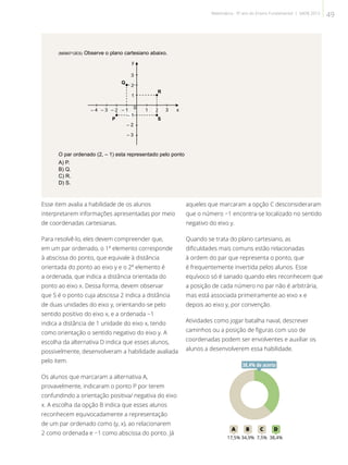 (M090712ES) Observe o plano cartesiano abaixo.
1 3– 4 – 3 – 1
1
3
0
– 2
– 3
y
x
Q
P S
R
– 2
– 1
2
2
O par ordenado (2, – 1) esta representado pelo ponto
A) P.
B) Q.
C) R.
D) S.
Esse item avalia a habilidade de os alunos
interpretarem informações apresentadas por meio
de coordenadas cartesianas.
Para resolvê-lo, eles devem compreender que,
em um par ordenado, o 1º elemento corresponde
à abscissa do ponto, que equivale à distância
orientada do ponto ao eixo y e o 2º elemento é
a ordenada, que indica a distância orientada do
ponto ao eixo x. Dessa forma, devem observar
que S é o ponto cuja abscissa 2 indica a distância
de duas unidades do eixo y, orientando-se pelo
sentido positivo do eixo x, e a ordenada −1
indica a distância de 1 unidade do eixo x, tendo
como orientação o sentido negativo do eixo y. A
escolha da alternativa D indica que esses alunos,
possivelmente, desenvolveram a habilidade avaliada
pelo item.
Os alunos que marcaram a alternativa A,
provavelmente, indicaram o ponto P por terem
confundindo a orientação positiva/ negativa do eixo
x. A escolha da opção B indica que esses alunos
reconhecem equivocadamente a representação
de um par ordenado como (y, x), ao relacionarem
2 como ordenada e −1 como abscissa do ponto. Já
aqueles que marcaram a opção C desconsideraram
que o número −1 encontra-se localizado no sentido
negativo do eixo y.
Quando se trata do plano cartesiano, as
dificuldades mais comuns estão relacionadas
à ordem do par que representa o ponto, que
é frequentemente invertida pelos alunos. Esse
equívoco só é sanado quando eles reconhecem que
a posição de cada número no par não é arbitrária,
mas está associada primeiramente ao eixo x e
depois ao eixo y, por convenção.
Atividades como jogar batalha naval, descrever
caminhos ou a posição de figuras com uso de
coordenadas podem ser envolventes e auxiliar os
alunos a desenvolverem essa habilidade.
38A B C D
17,5% 34,9% 7,5% 38,4%
38,4% de acerto
49Matemática - 9º ano do Ensino Fundamental | SAERJ 2013
 