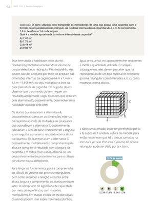 (M080134E4) O carro utilizado para transportar as mercadorias de uma loja possui uma caçamba com o
formato de um paralelepípedo retângulo. As medidas internas dessa caçamba são 4,4 m de comprimento,
1,6 m de altura e 1,4 m de largura.
Qual é a medida aproximada do volume interno dessa caçamba?
A) 7,40 m³
B) 7,76 m³
C) 8,44 m³
D) 9,85 m³
Esse item avalia a habilidade de os alunos
resolverem problemas envolvendo o volume de
um paralelepípedo retângulo. Para resolvê-lo, eles
devem calcular o volume por meio do produto das
dimensões internas da caçamba (4,4 m x 1,4 m x
1,6 m = 9,856 m³), ou seja, multiplicar a área da
base pela altura da caçamba. Em seguida, devem
observar que o comando do item requer um
resultado aproximado. Logo, os alunos que optaram
pela alternativa D, possivelmente, desenvolveram a
habilidade avaliada pelo item.
Os alunos que marcaram a alternativa A,
provavelmente, somaram as dimensões internas
da caçamba ao invés de multiplicá-las. Já aqueles
que assinalaram a alternativa B, possivelmente,
calcularam a área da base (comprimento x largura)
e, em seguida, somaram o resultado com a altura
da caçamba. Os que marcaram a alternativa C,
possivelmente, multiplicaram o comprimento pela
altura e somaram o resultado com a largura da
caçamba. Em todos esses casos, observa-se um
desconhecimento do procedimento para o cálculo
do volume do paralelepípedo.
Para lançar os fundamentos para a compreensão
do cálculo do volume dos prismas retangulares,
bem como entender a relação existente entre
altura, largura e comprimento, os alunos precisam
já ter se apropriado do significado de capacidade
por meio de experiências com materiais
manipuláveis. Em etapas iniciais de escolarização,
os alunos podem usar esses materiais (cubinhos,
água, areia, arroz, etc.) para preencher recipientes
e medir a quantidade utilizada. Em etapas
subsequentes, eles devem perceber que na
representação de um tipo especial de recipiente
(prisma retangular com dimensões a, b, c), como
mostra o prisma abaixo,
a base (uma camada) pode ser preenchida por (a
x b) cubos de 1 unidade cúbica de medida, para
então reconhecer que há c dessas camadas na
estrutura vertical. Portanto o volume do prisma
retangular pode ser dado por (a x b) x c.
11A B C D
52,3% 15,8% 19,3% 11,2%
11,2% de acerto
54 SAERJ 2013 | Revista Pedagógica
 