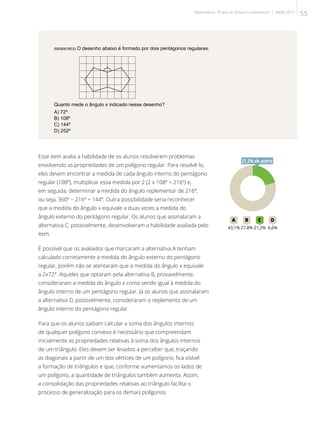 (M090618ES) O desenho abaixo é formado por dois pentágonos regulares.
X
Quanto mede o ângulo x indicado nesse desenho?
A) 72º
B) 108º
C) 144º
D) 252º
Esse item avalia a habilidade de os alunos resolverem problemas
envolvendo as propriedades de um polígono regular. Para resolvê-lo,
eles devem encontrar a medida de cada ângulo interno do pentágono
regular (108º), multiplicar essa medida por 2 (2 x 108º = 216º) e,
em seguida, determinar a medida do ângulo replementar de 216º,
ou seja, 360º − 216º = 144º. Outra possibilidade seria reconhecer
que a medida do ângulo x equivale a duas vezes a medida do
ângulo externo do pentágono regular. Os alunos que assinalaram a
alternativa C, possivelmente, desenvolveram a habilidade avaliada pelo
item.
É possível que os avaliados que marcaram a alternativa A tenham
calculado corretamente a medida do ângulo externo do pentágono
regular, porém não se atentaram que a medida do ângulo x equivale
a 2x72°. Aqueles que optaram pela alternativa B, provavelmente,
consideraram a medida do ângulo x como sendo igual à medida do
ângulo interno de um pentágono regular. Já os alunos que assinalaram
a alternativa D, possivelmente, consideraram o replemento de um
ângulo interno do pentágono regular.
Para que os alunos saibam calcular a soma dos ângulos internos
de qualquer polígono convexo é necessário que compreendam
inicialmente as propriedades relativas à soma dos ângulos internos
de um triângulo. Eles devem ser levados a perceber que, traçando
as diagonais a partir de um dos vértices de um polígono, fica visível
a formação de triângulos e que, conforme aumentamos os lados de
um polígono, a quantidade de triângulos também aumenta. Assim,
a consolidação das propriedades relativas ao triângulo facilita o
processo de generalização para os demais polígonos.
21A B C D
43,1% 27,8% 21,2% 6,6%
21,2% de acerto
55Matemática - 9º ano do Ensino Fundamental | SAERJ 2013
 