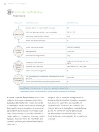 * As habilidades relativas a essas competências não são avaliadas nesta etapa de escolaridade.
A ESCALA DE PROFICIÊNCIA foi desenvolvida com
o objetivo de traduzir medidas em diagnósticos
qualitativos do desempenho escolar. Ela orienta,
por exemplo, o trabalho do professor com relação
às competências que seus alunos desenvolveram,
apresentando os resultados em uma espécie de
régua onde os valores obtidos são ordenados e
categorizados em intervalos ou faixas que indicam
o grau de desenvolvimento das habilidades para
os alunos que alcançaram determinado nível de
desempenho.
Em geral, para as avaliações em larga escala da
Educação Básica realizadas no Brasil, os resultados
dos alunos em Matemática são colocados em
uma mesma Escala de Proficiência definida pelo
Sistema Nacional de Avaliação da Educação Básica
(Saeb). Por permitirem ordenar os resultados
de desempenho, as Escalas são importantes
ferramentas para a interpretação dos resultados da
avaliação.
COMPETÊNCIAS DESCRITORES
Localizar objetos em representações do espaço. D1
Identificar figuras geométricas e suas propriedades. D3, D6 e D10.
Reconhecer transformações no plano. D12
Aplicar relações e propriedades. *
Utilizar sistemas de medidas. D26, D27, D28 e D29.
Medir grandezas. D32 e D33.
Estimar e comparar grandezas. D25
Conhecer e utilizar números.
D34, D35, D37, D38, D40, D42, D53
e D58.
Realizar e aplicar operações. D41, D44, D47, D57, D64 e D68.
Utilizar procedimentos algébricos. *
Ler, utilizar e interpretar informações apresentadas em tabelas
e gráficos.
D82 e D83.
Utilizar procedimentos de combinatória e probabilidade. *
PADRÕES DE DESEMPENHO - 5º ANO DO ENSINO FUNDAMENTAL
DOMÍNIOS
Espaço e forma
Grandezas e
medidas
Números,
operações/
Álgebra e
funções
Tratamento da
informação
Escala de proficiência
Matemática
20 SAERJ 2013 | Revista Pedagógica
 