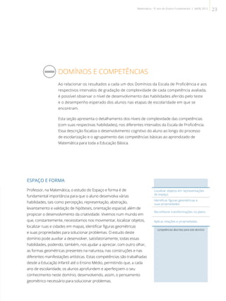 competências descritas para este domínio
ESPAÇO E FORMA
Professor, na Matemática, o estudo do Espaço e forma é de
fundamental importância para que o aluno desenvolva várias
habilidades, tais como percepção, representação, abstração,
levantamento e validação de hipóteses, orientação espacial; além de
propiciar o desenvolvimento da criatividade. Vivemos num mundo em
que, constantemente, necessitamos nos movimentar, localizar objetos,
localizar ruas e cidades em mapas, identificar figuras geométricas
e suas propriedades para solucionar problemas. O estudo deste
domínio pode auxiliar a desenvolver, satisfatoriamente, todas essas
habilidades, podendo, também, nos ajudar a apreciar, com outro olhar,
as formas geométricas presentes na natureza, nas construções e nas
diferentes manifestações artísticas. Estas competências são trabalhadas
desde a Educação Infantil até o Ensino Médio, permitindo que, a cada
ano de escolaridade, os alunos aprofundem e aperfeiçoem o seu
conhecimento neste domínio, desenvolvendo, assim, o pensamento
geométrico necessário para solucionar problemas.
Localizar objetos em representações
do espaço.
Identificar figuras geométricas e
suas propriedades.
Reconhecer transformações no plano.
Aplicar relações e propriedades.
DOMÍNIOS E COMPETÊNCIAS
Ao relacionar os resultados a cada um dos Domínios da Escala de Proficiência e aos
respectivos intervalos de gradação de complexidade de cada competência avaliada,
é possível observar o nível de desenvolvimento das habilidades aferido pelo teste
e o desempenho esperado dos alunos nas etapas de escolaridade em que se
encontram.
Esta seção apresenta o detalhamento dos níveis de complexidade das competências
(com suas respectivas habilidades), nos diferentes intervalos da Escala de Proficiência.
Essa descrição focaliza o desenvolvimento cognitivo do aluno ao longo do processo
de escolarização e o agrupamento das competências básicas ao aprendizado de
Matemática para toda a Educação Básica.
23Matemática - 5º ano do Ensino Fundamental | SAERJ 2013
 