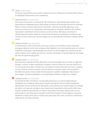  CINZA 0 A 100 PONTOS
Os alunos cuja proficiência se encontra na faixa cinza, de 0 a 100 pontos, ainda não desenvolveram
as habilidades relacionadas a esta competência.
 AMARELO-CLARO 100 A 200 PONTOS
Alunos que se encontram no intervalo de 100 a 200 pontos, representado pelo amarelo-claro,
desenvolveram habilidades básicas relacionadas ao Sistema de Numeração Decimal. Por exemplo:
dado um número natural, esses alunos reconhecem o valor posicional dos algarismos, a sua
escrita por extenso e a sua composição e decomposição em unidades e dezenas. Eles, também,
representam e identificam números naturais na reta numérica. Além disso, reconhecem a
representação decimal de medida de comprimento expressas em centímetros e localizam esses
números na reta numérica em uma articulação com os conteúdos de Grandezas e medidas, dentre
outros.
 AMARELO-ESCURO 200 A 250 PONTOS
O amarelo-escuro, 200 a 250 pontos, indica que os alunos com proficiência neste intervalo já
conseguem elaborar tarefas mais complexas. Eles trabalham com a forma polinomial de um número,
realizando composições e decomposições de números de até três algarismos, identificando seus
valores relativos. Já em relação aos números racionais, reconhecem a representação de uma fração
por meio de representação gráfica.
 LARANJA-CLARO 250 A 300 PONTOS
No laranja-claro, intervalo de 250 a 300 pontos, os alunos percebem que, ao mudar um algarismo
de lugar, o número se altera. Identificam e localizam números inteiros em uma reta numérica ou
em uma escala não unitária. Transformam uma fração em número decimal e vice-versa. Localizam,
na reta numérica, números racionais na forma decimal e comparam esses números quando
têm diferentes partes inteiras. Neste intervalo aparecem, também, habilidades relacionadas a
porcentagem. Os alunos estabelecem a correspondência 50% de um todo com a metade.
 LARANJA-ESCURO 300 A 375 PONTOS
No intervalo de 300 a 375 pontos, marcado pelo laranja-escuro, os alunos desenvolveram
habilidades mais complexas relacionadas a frações equivalentes. Eles já resolvem problemas
identificando mais de uma forma de representar numericamente uma mesma fração. Por exemplo,
percebem, com apoio de uma figura, que a fração meio é equivalente a dois quartos. Além disso,
resolvem problemas identificando um número natural (não informado), relacionando-o a uma
demarcação na reta. Esses alunos, também, transformam frações em porcentagens e vice-versa,
identificam a fração como razão e a fração como parte-todo, bem como, os décimos, centésimos e
milésimos de um número decimal.
31Matemática - 5º ano do Ensino Fundamental | SAERJ 2013
 